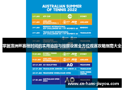 掌握澳洲杯赛程时间的实用追踪与提醒设置全方位观赛攻略指南大全