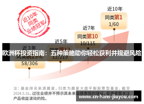 欧洲杯投资指南：五种策略助你轻松获利并规避风险