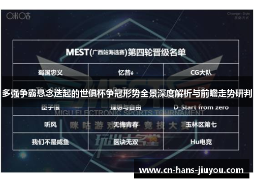 多强争霸悬念迭起的世俱杯争冠形势全景深度解析与前瞻走势研判